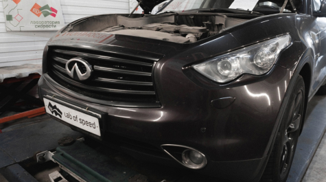 Infiniti QX70 (FX30d) 3.0 D 238 л.с.  